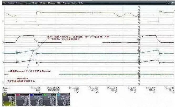 MOS管應用失效的6大原因 全面深度的分析及失效應對措施-壹芯微 MOS管應用失效的6大原因 全面深度的分析及失效應對措施-壹芯微