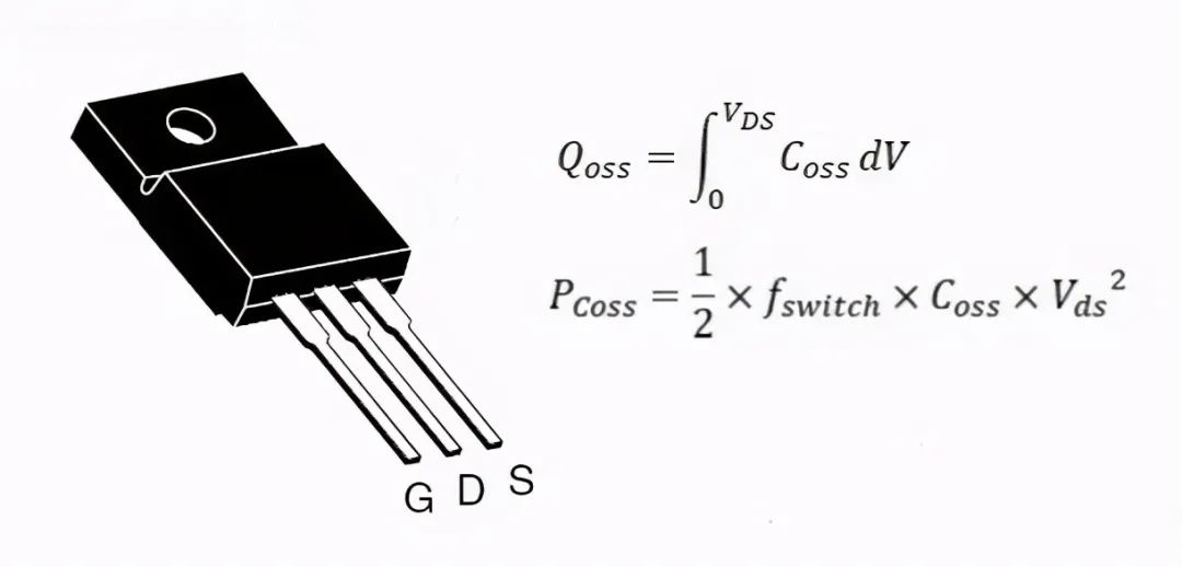 MOS場效應管N或P溝道的區分及工作原理-壹芯微 MOS場效應管N或P溝道的區分及工作原理-壹芯微
