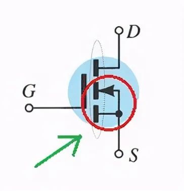 MOS場效應管N或P溝道的區分及工作原理-壹芯微 MOS場效應管N或P溝道的區分及工作原理-壹芯微
