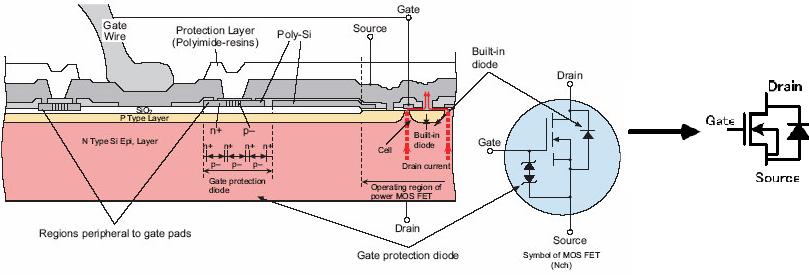 MOS場效應管驅動電路基礎介紹解析 - 壹芯微 MOS場效應管驅動電路基礎介紹解析 - 壹芯微