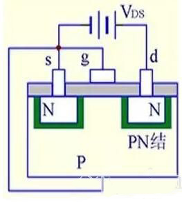 MOS場效應管的五大關鍵點解析 - 壹芯微 MOS場效應管的五大關鍵點解析 - 壹芯微