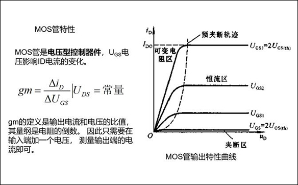 場效應MOS管的選型及應用 - 壹芯微 場效應MOS管的選型及應用 - 壹芯微