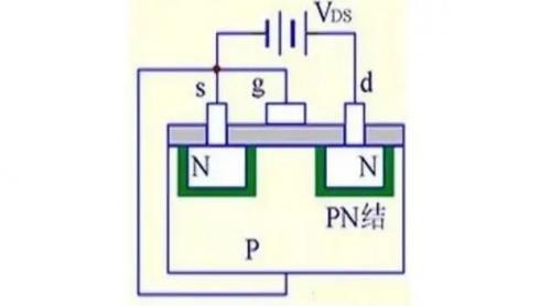 MOS場效應(yīng)管及結(jié)構(gòu)原理圖詳細(xì)解析 - 壹芯微 MOS場效應(yīng)管及結(jié)構(gòu)原理圖詳細(xì)解析 - 壹芯微