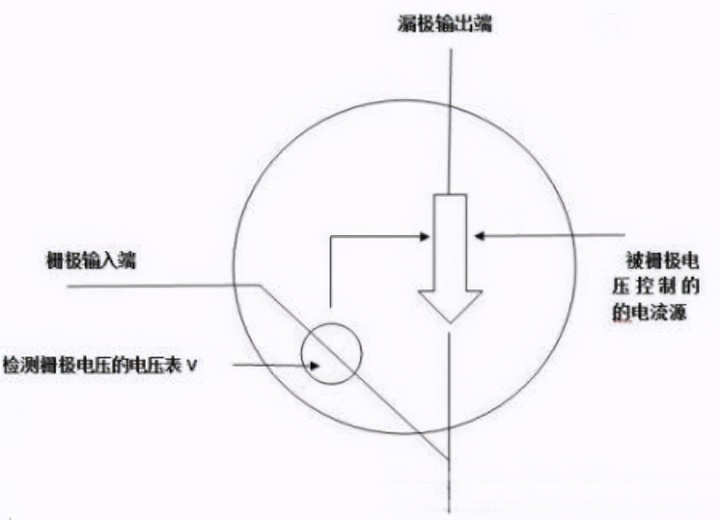 MOS場效應管發(fā)熱有哪些可能導致的原因? - 壹芯微 MOS場效應管發(fā)熱有哪些可能導致的原因? - 壹芯微