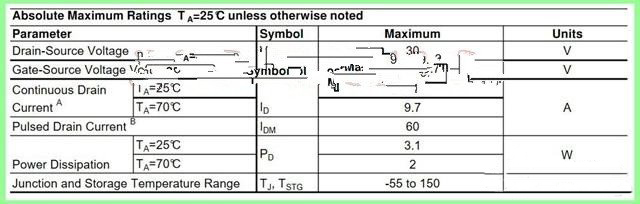 三極管中MOS管選型應該注意的參數 - 壹芯微 三極管中MOS管選型應該注意的參數 - 壹芯微