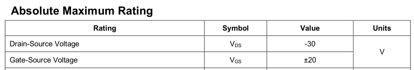 MOS場效應(yīng)管拓展知識(圖) - 壹芯微 MOS場效應(yīng)管拓展知識(圖) - 壹芯微