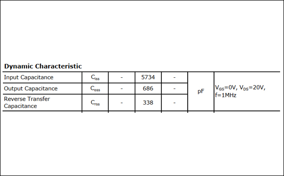 MOS管寄生電容形成的原因 - 壹芯微 MOS管寄生電容形成的原因 - 壹芯微