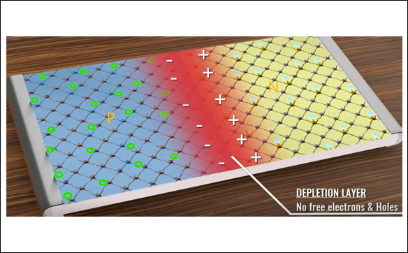 MOS管寄生電容形成的原因 - 壹芯微 MOS管寄生電容形成的原因 - 壹芯微