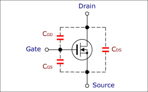 MOS管寄生電容形成的原因 - 壹芯微 MOS管寄生電容形成的原因 - 壹芯微