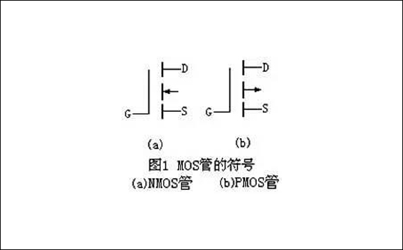 詳解MOS管N溝道與P溝道兩種類型 - 壹芯微 詳解MOS管N溝道與P溝道兩種類型 - 壹芯微