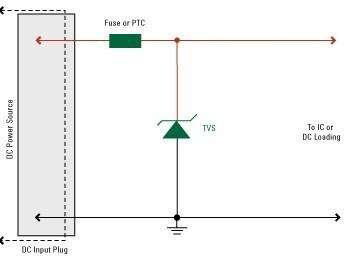 電路設計中二極管類型與型號的選擇