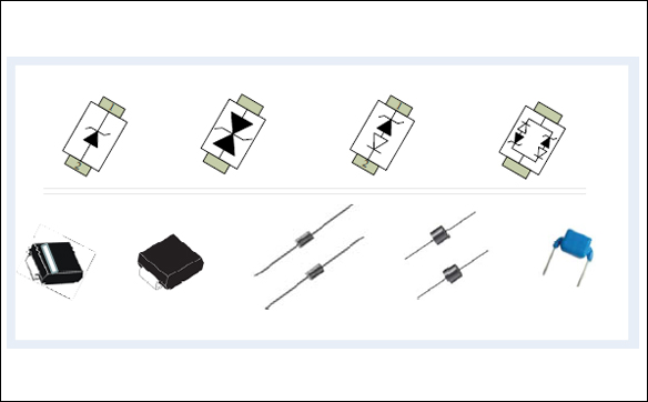 TVS瞬態(tài)電壓抑制二極管相關(guān)參數(shù)及選型應(yīng)用 TVS瞬態(tài)電壓抑制二極管相關(guān)參數(shù)及選型應(yīng)用