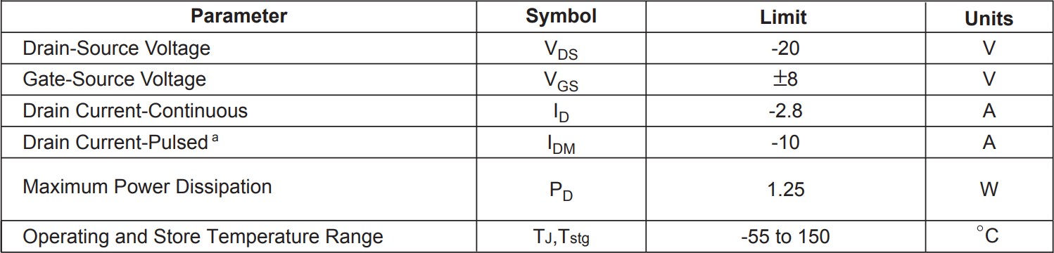 SI2302,SOT23,MOS場效應(yīng)管,絕對最大額定參數(shù) SI2302,SOT23,MOS場效應(yīng)管,絕對最大額定參數(shù)