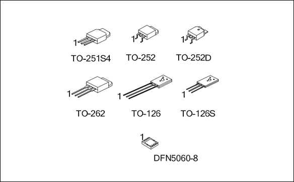 2N60,TO252/TO220,MOS場(chǎng)效應(yīng)管封裝引腳 2N60,TO252/TO220,MOS場(chǎng)效應(yīng)管封裝引腳