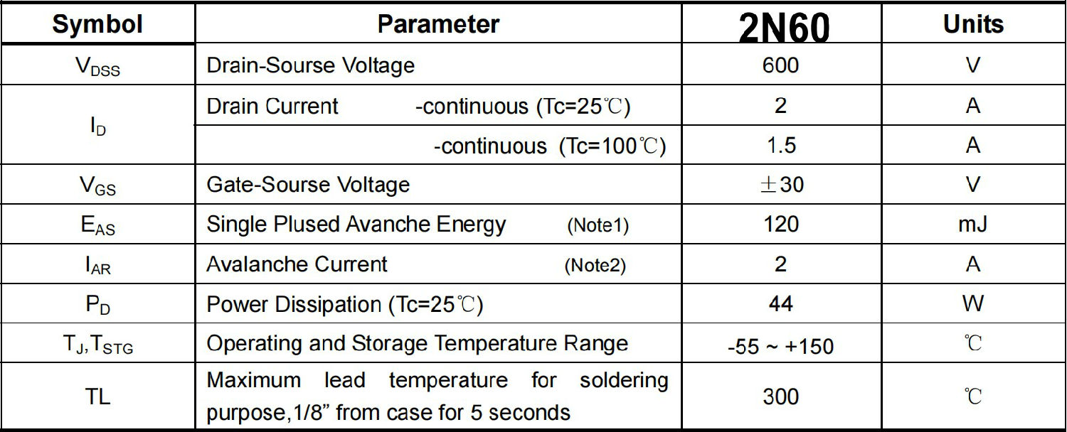 2N60,TO252/TO220,MOS場(chǎng)效應(yīng)管 最大額定參數(shù) 2N60,TO252/TO220,MOS場(chǎng)效應(yīng)管 最大額定參數(shù)