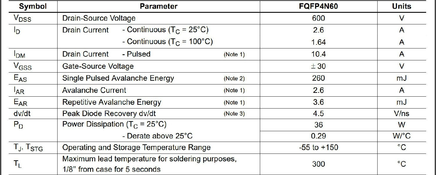 4N60,TO252/TO220,MOS場效應管 絕對最大額定參數 4N60,TO252/TO220,MOS場效應管 絕對最大額定參數