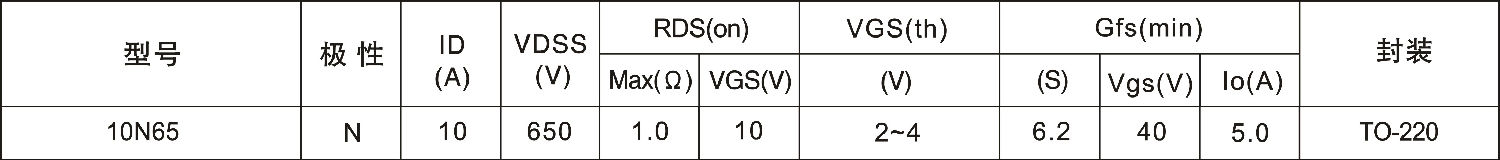 10N65主要參數 10N65主要參數
