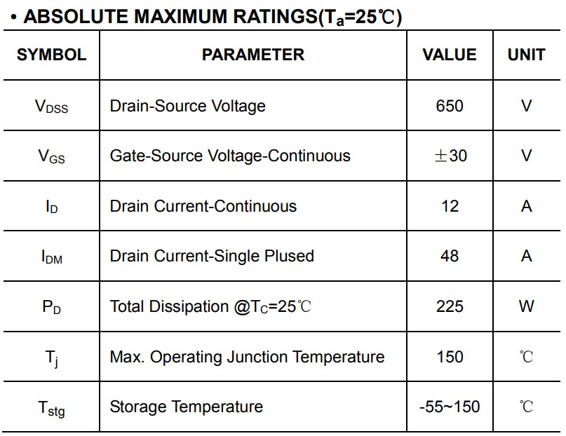 12N65絕對最大額定參數 12N65絕對最大額定參數