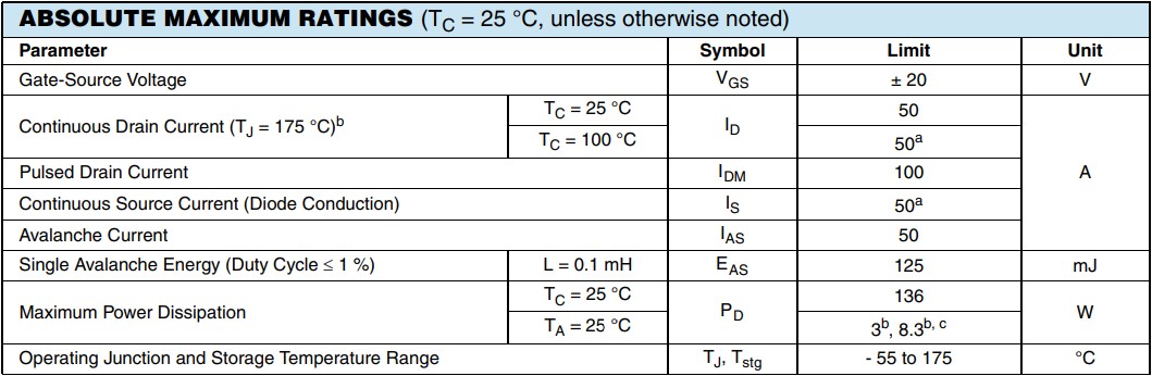 SUD50N06-09L參數 SUD50N06-09L參數