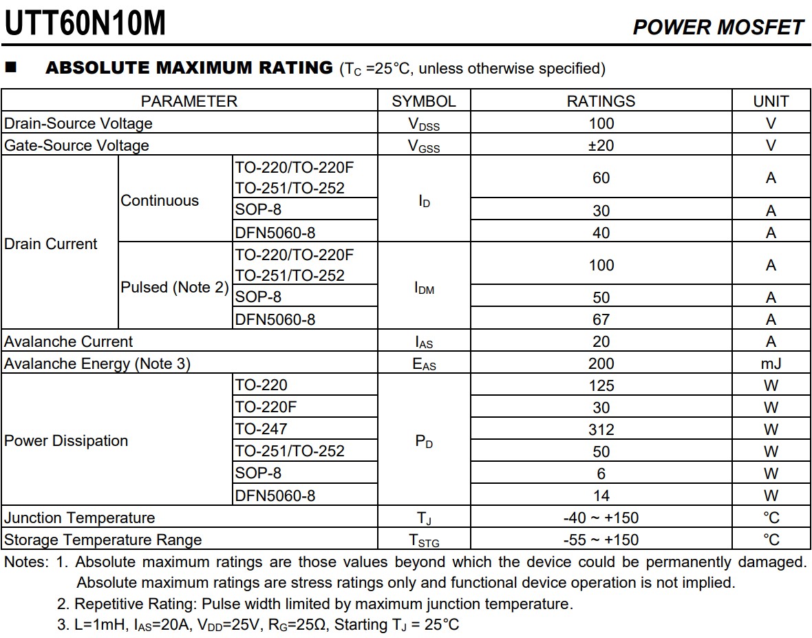 UTT60N10ML UTT60N10ML