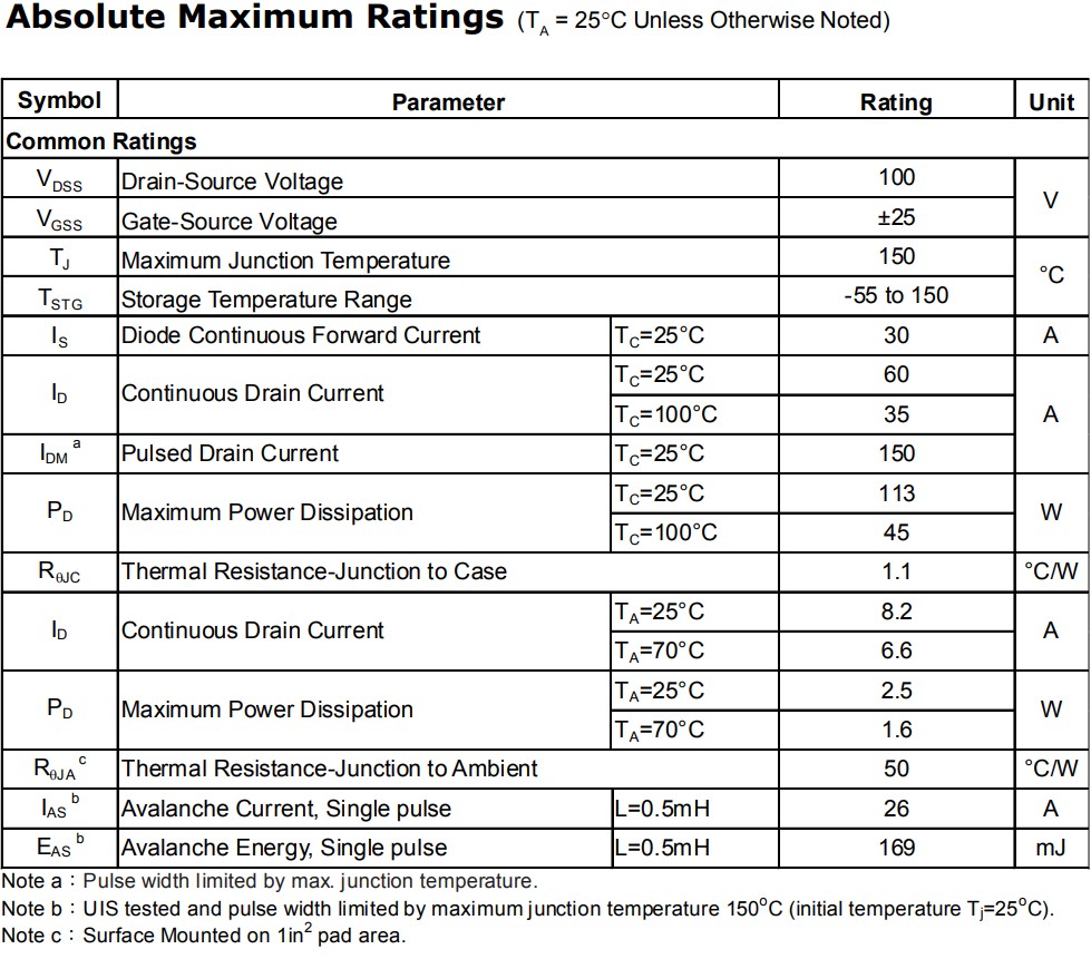 SM1A06NSU參數(shù) SM1A06NSU參數(shù)