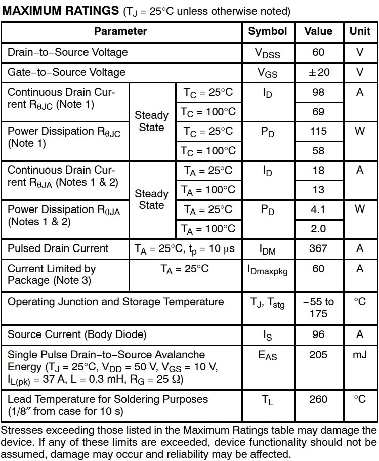 NVD5862NT4G參數 NVD5862NT4G參數