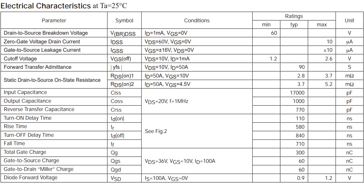 ATP401電氣 ATP401電氣