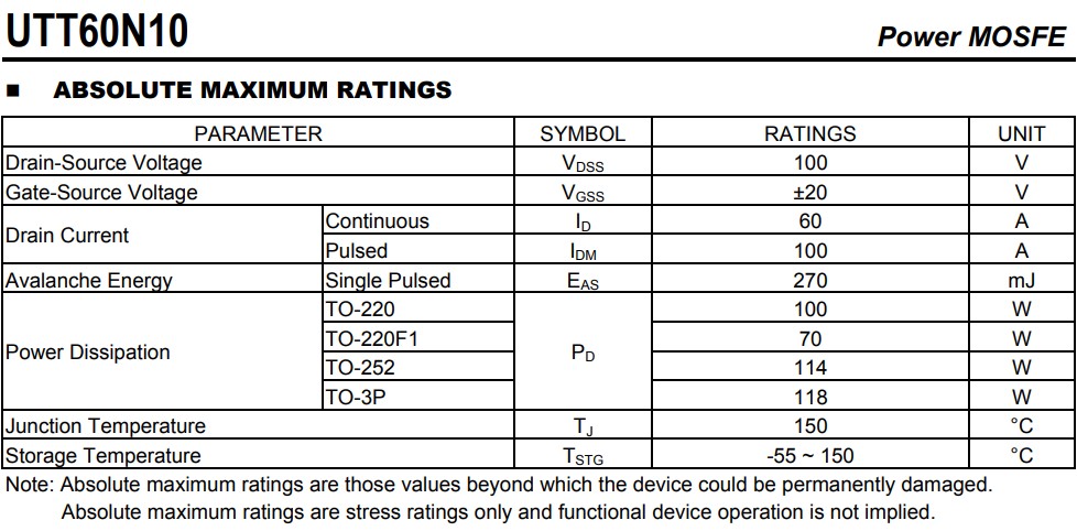 UTT60N10G-TN3-R參數 UTT60N10G-TN3-R參數