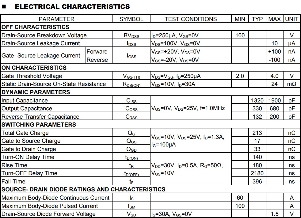 UTT60N10G-TN3-R電氣 UTT60N10G-TN3-R電氣
