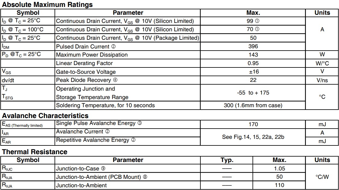 IRLR3636參數 IRLR3636參數