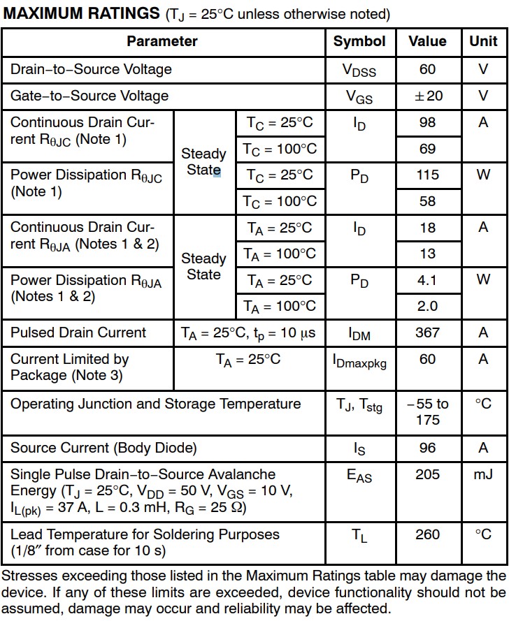 NVD5862N參數(shù) NVD5862N參數(shù)
