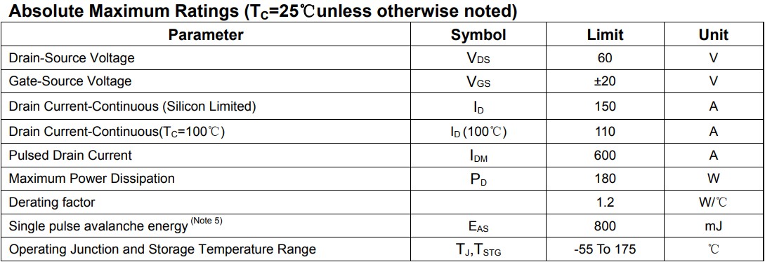 NCEP60T15K 參數 NCEP60T15K 參數