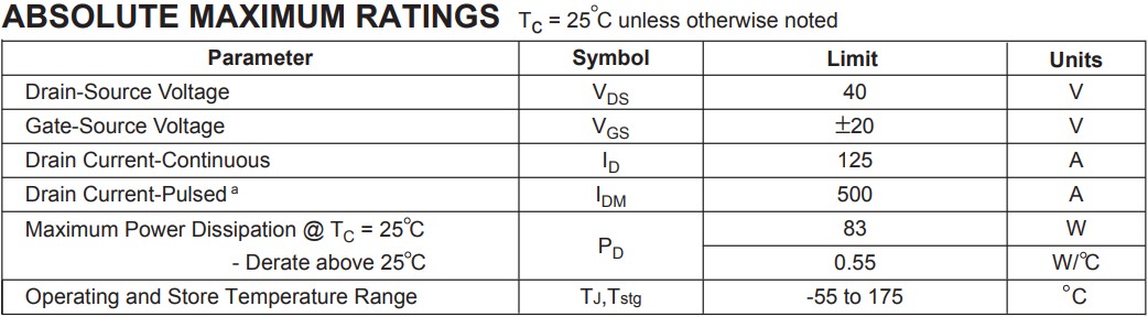 CEU14G04參數 CEU14G04參數