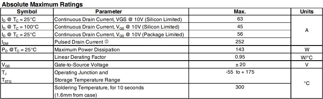 IRFR4510參數 IRFR4510參數