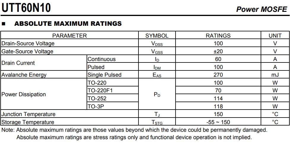 UTT60N10L-TN3-R參數