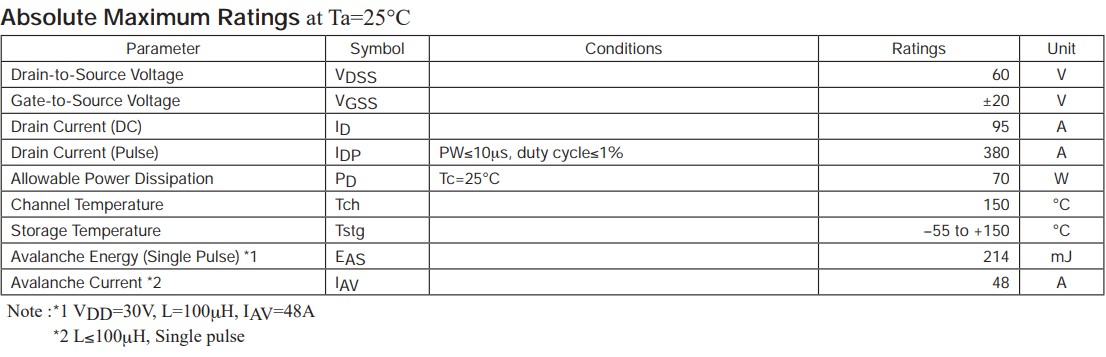 ATP404參數 ATP404參數