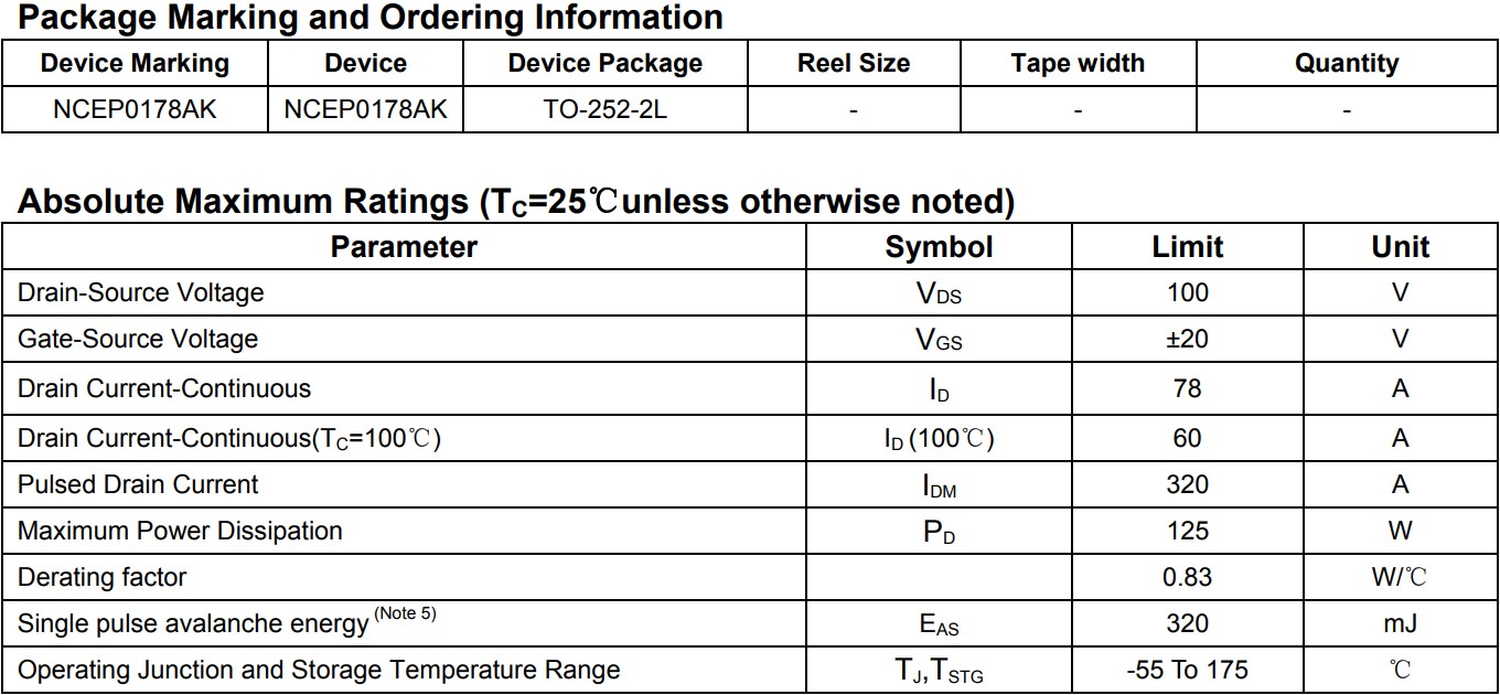 NCEP0178AK參數 NCEP0178AK參數