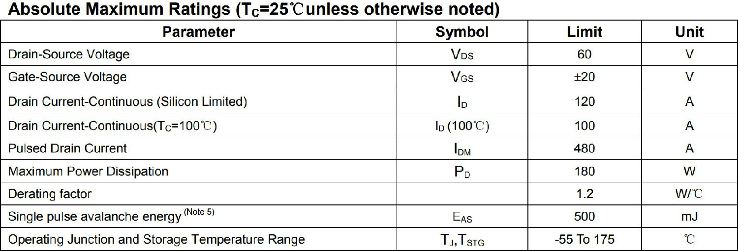 NCEP60T12AK參數 NCEP60T12AK參數