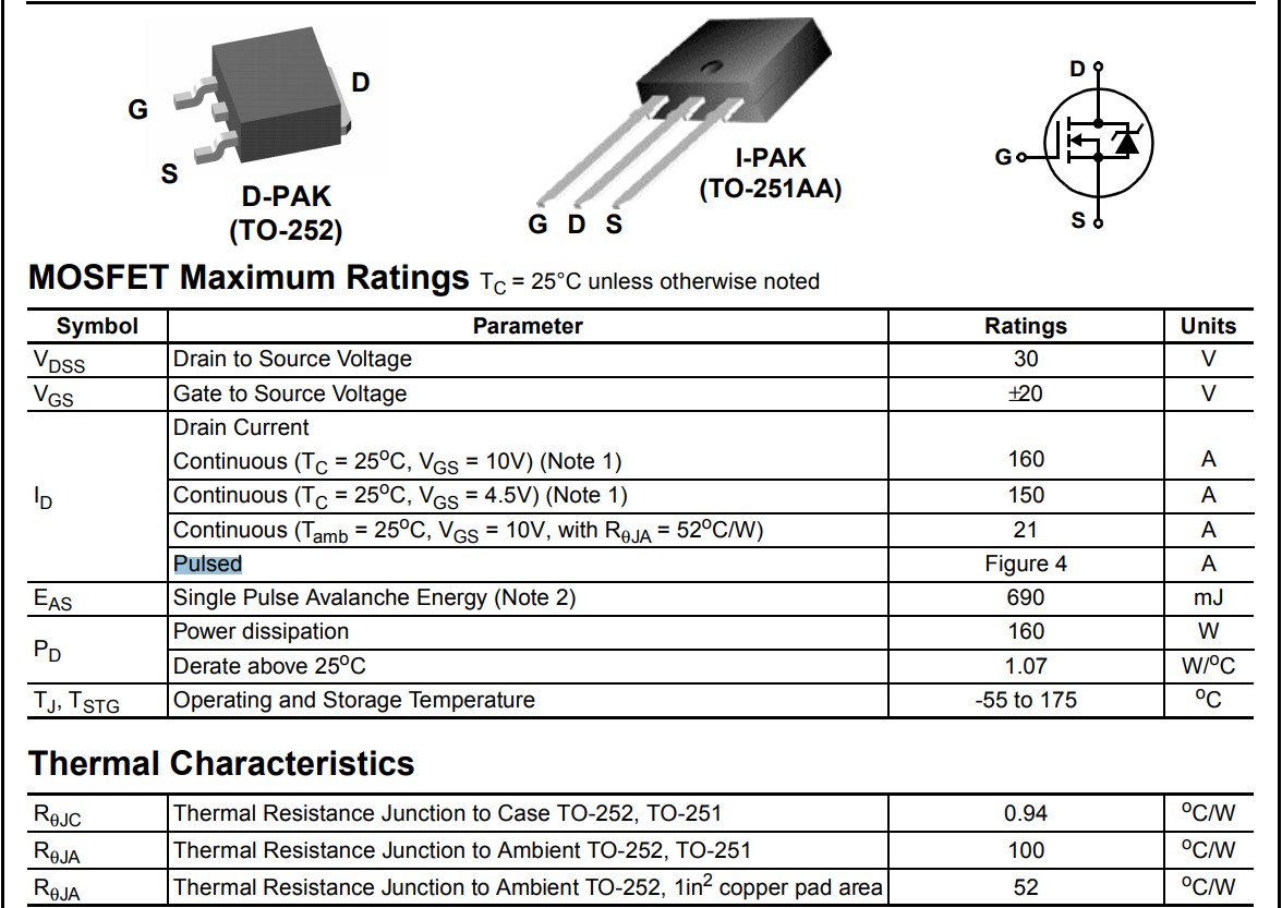 FDD8870參數(shù) FDD8870參數(shù)