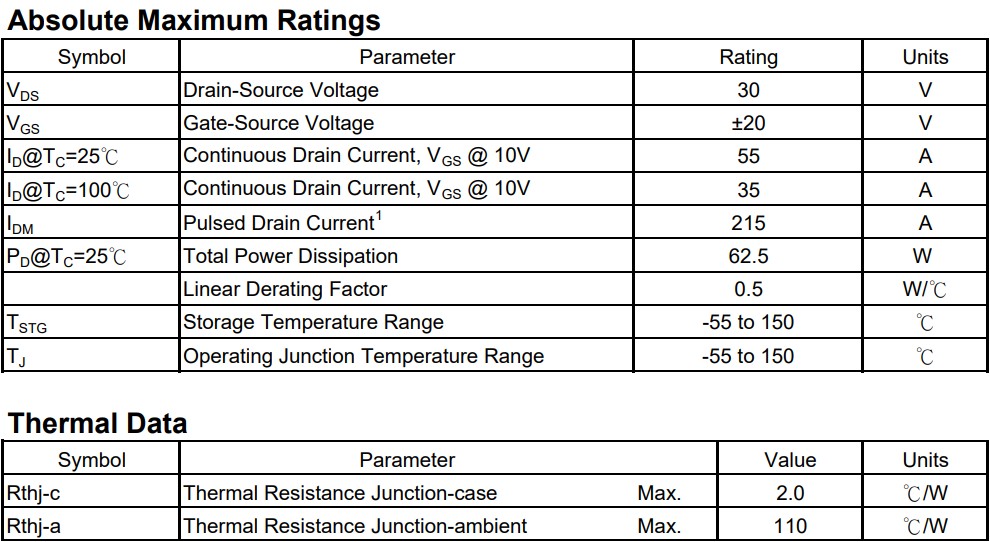 60N03參數 60N03參數