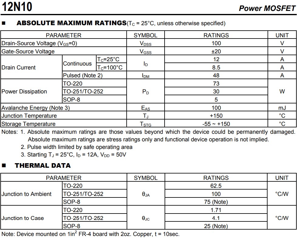 12N10參數(shù) 12N10參數(shù)