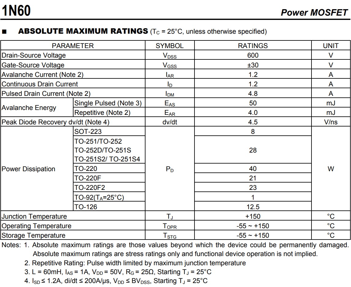 1N60L-TN3-R參數 1N60L-TN3-R參數