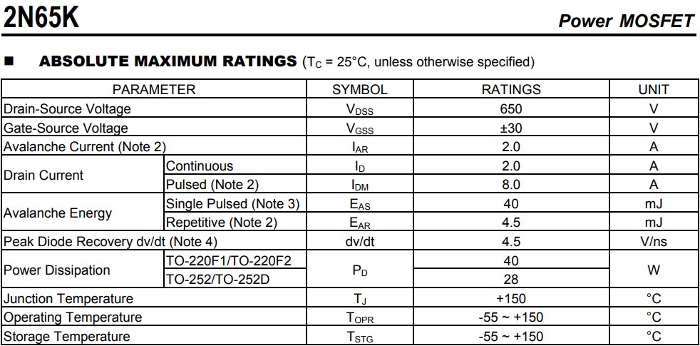 T2N65KG-TN3-R的絕對(duì)最大額定值TC = 25°C,除非另有說明 T2N65KG-TN3-R的絕對(duì)最大額定值TC = 25°C,除非另有說明