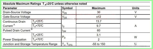 三極管、場效應MOS管作為開關管使用的選型方法 - 壹芯微 三極管、場效應MOS管作為開關管使用的選型方法 - 壹芯微