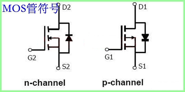 三極管、場效應MOS管作為開關管使用的選型方法 - 壹芯微 三極管、場效應MOS管作為開關管使用的選型方法 - 壹芯微
