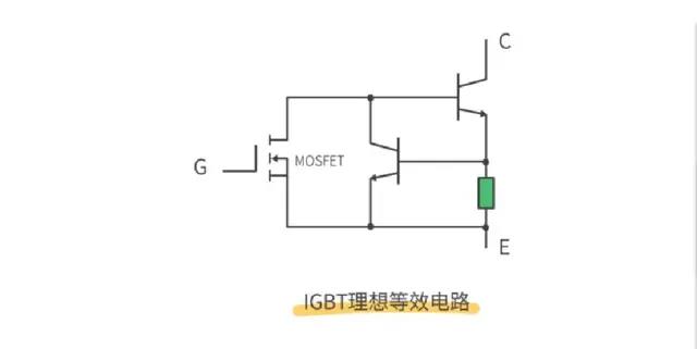 MOS管,IGBT管區別、選擇與應用 - 壹芯微