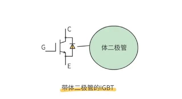 MOS管,IGBT管區別、選擇與應用 - 壹芯微