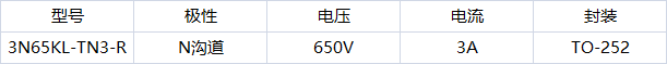 3N65KL-TN3-R 3N65KL-TN3-R