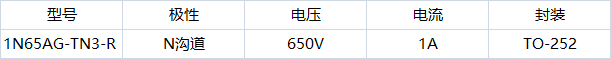 1N65AG-TN3-R 1N65AG-TN3-R