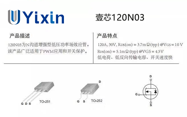 三款MOS管的替代型號,參數(shù)匹配,網(wǎng)紅榨汁機7.4V電壓驅(qū)動電路應用案例-壹芯微